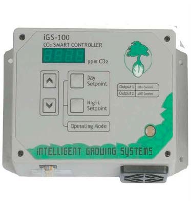 CO2 Auxiliary Smart Controller CO2 Auxiliary Smart Controller