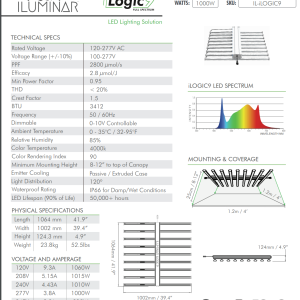 Best Iluminar 1000W iLogic™9 Full Spectrum LED Grow Light With UV